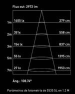 ARTEFACTO LINEAR EMPOTRABLE - Image 10