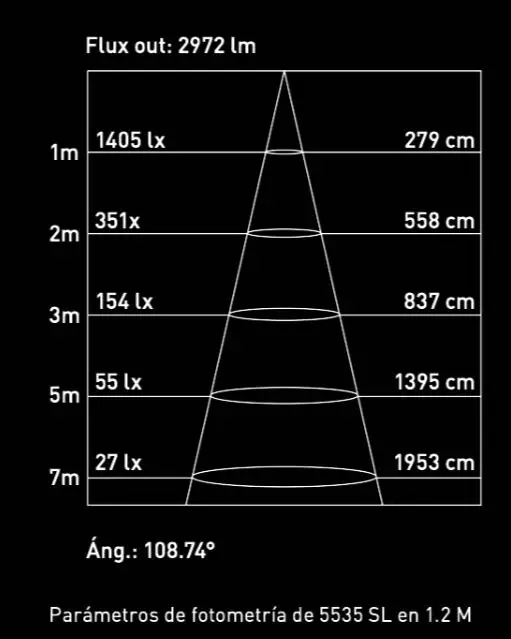 ARTEFACTO LINEAR EMPOTRABLE