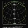 ARTEFACTO LINEAR EMPOTRABLE